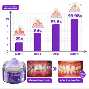 Poudre minérale de blanchiment des dents, soins complets et profonds dentaire.